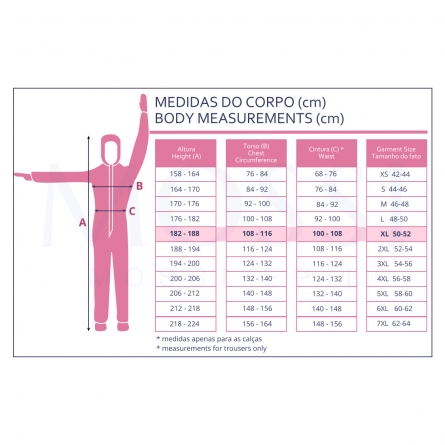 fatos descartáveis com proteção, fatos descartáveis, fatos de proteção, fato proteção quimica, disposable vest, disposable protective suits, mossi epil