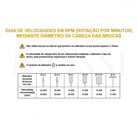 APARELHO BROCAS MANICURE/PEDICURE C/PEDAL E 6 ACESSORIOS un